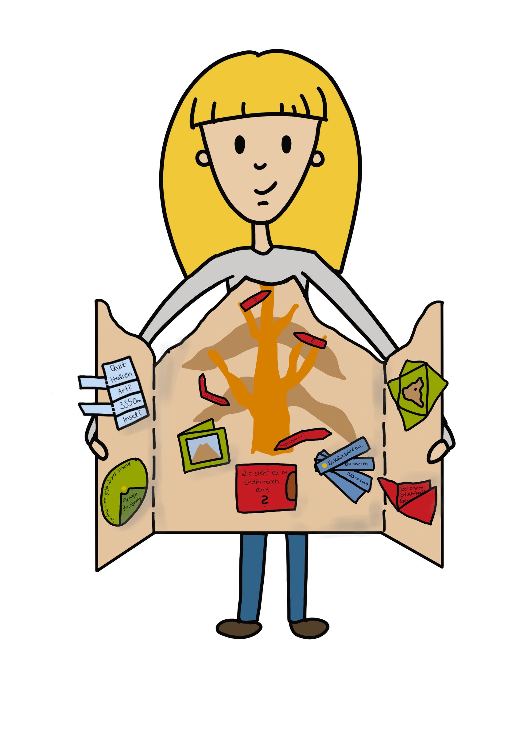 Lapbook