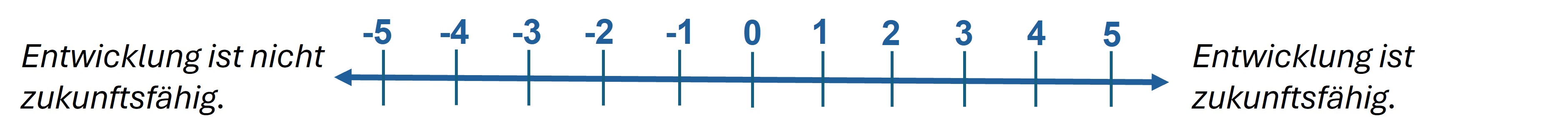 Meinungsstrahl
