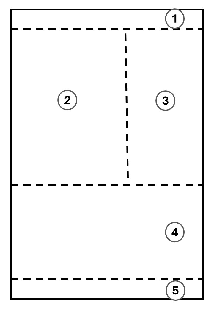 Grafiz