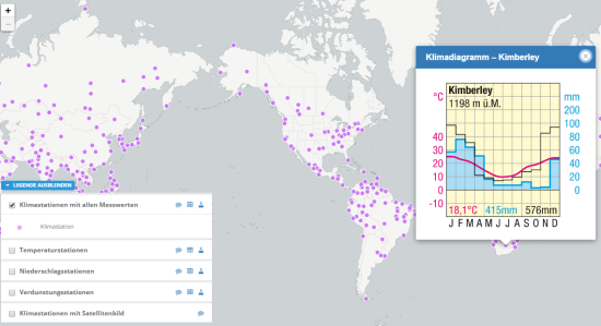 Diercke Klimagraph Diercke de