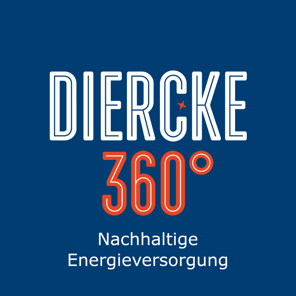 Diercke 360° 2/2026 - Nachhaltige Energieversorgung Teaserbild
