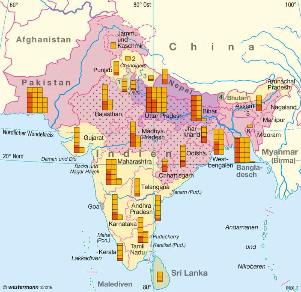 Bild der Karte Südasien - Entwicklungsunterschiede - Indien - Entwicklung