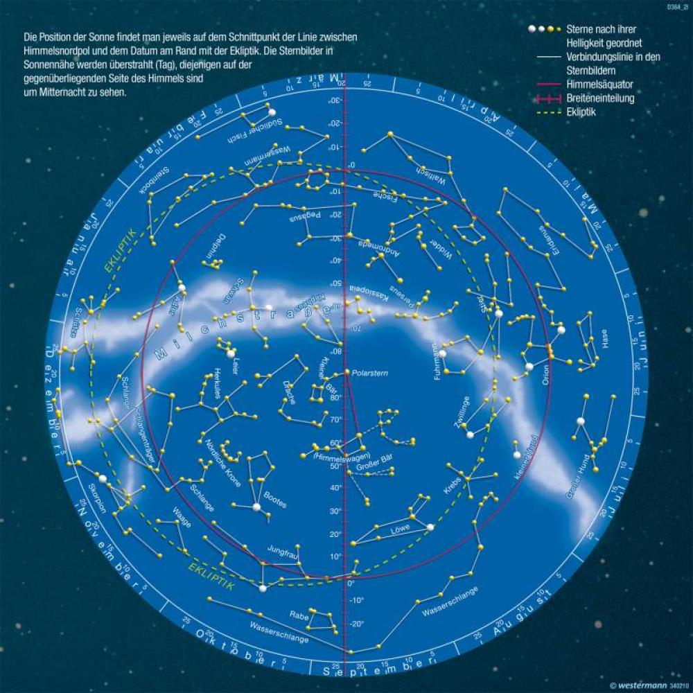 Bild der Karte Sternenhimmel über Mitteleuropa - Die Erde im Weltall