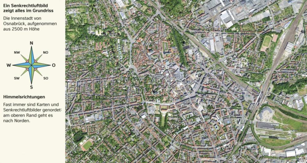 Bild der Karte Osnabrück - Vom Bild zur thematischen Karte - Senkrechtluftbild - Niedersachsen - Vom Bild zur Karte