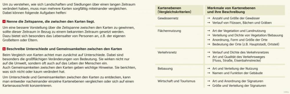 Bild der Karte Karten vergleichen und Unterschiede benennen - Braunschweig - Räume im Wandel