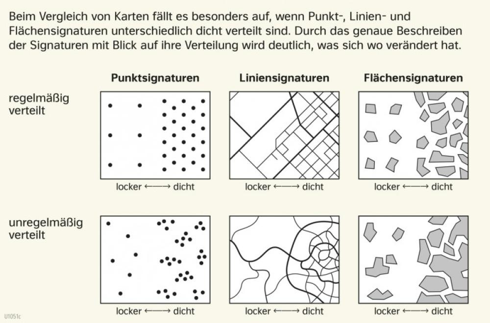 Bild der Karte Verteilungsmuster und Häufungen erkennen - Braunschweig - Räume im Wandel