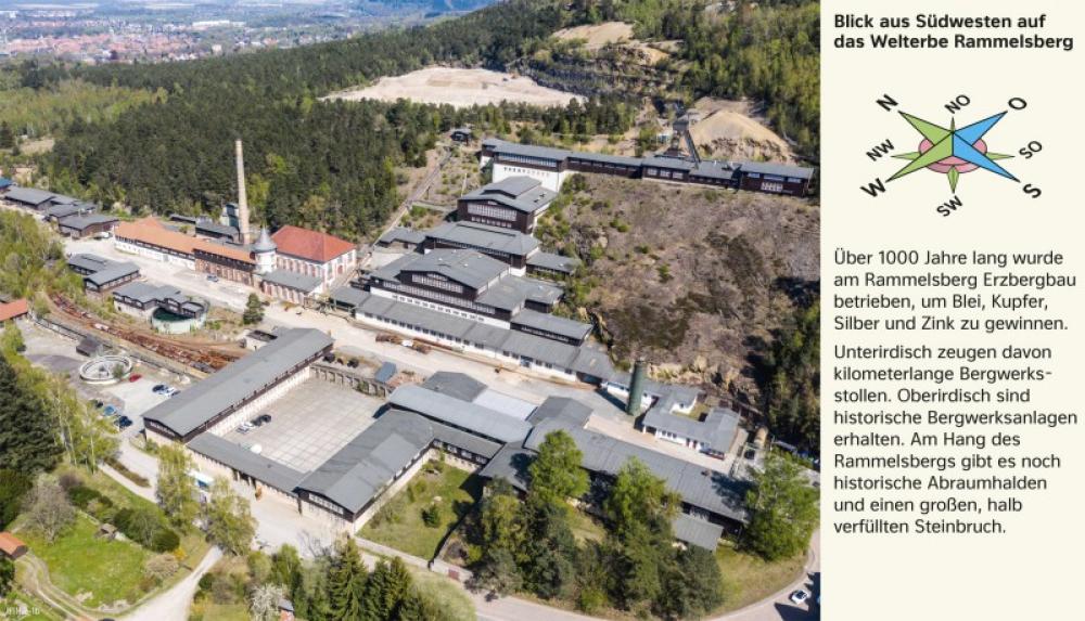 Bild der Karte Goslar-Rammelsberg - Vom Bild zur physischen Karte - Besucherbergwerk im Schrägluftbild - Niedersachsen - Vom Bild zur Karte