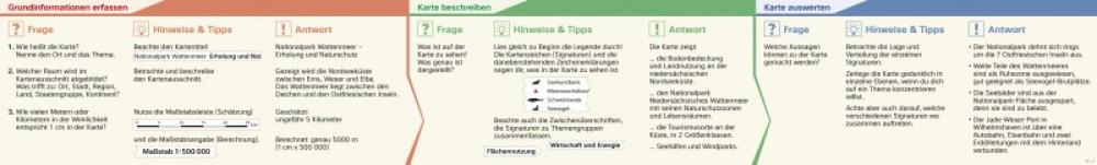 Bild der Karte Karteninhalte erfassen, beschreiben und auswerten - Nordseeküste - Eine Karte lesen und auswerten
