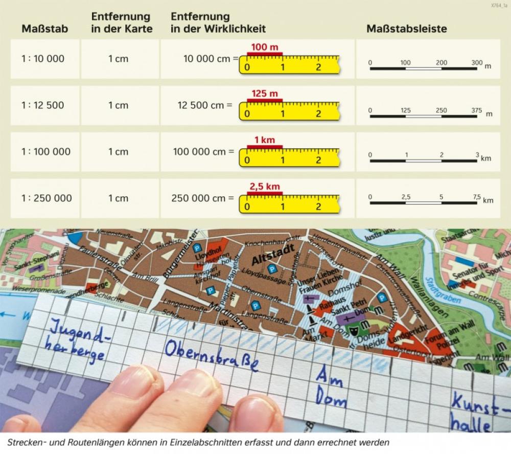 Bild der Karte Maßstab und Entfernungen - Bremen - Maßstab und Entfernungen