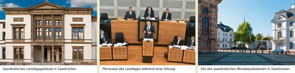 Bild der Karte Saarländisches Landtagsgebäude in Saarbrücken/Plenarsaal des Landtages während einer Sitzung/Sitz des saarländischen Ministerpräsidenten in Saarbrücken - Saarland - Saarland - Verwaltung und Bevölkerung
