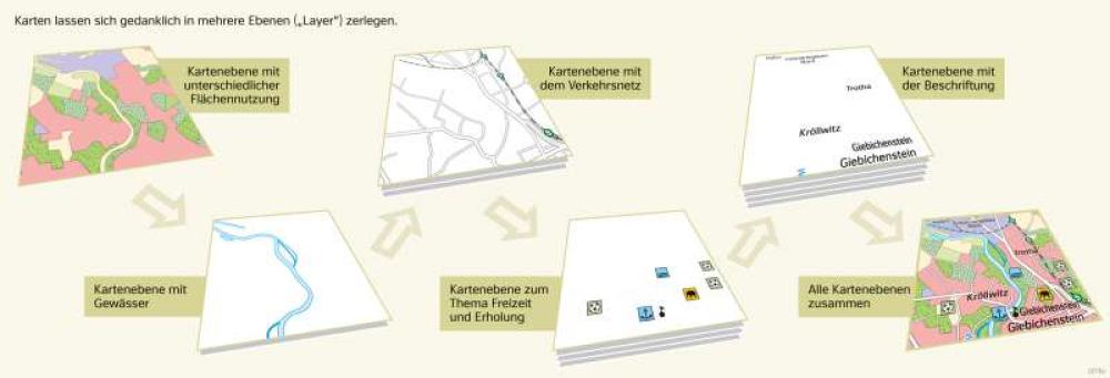 Bild der Karte Kartenebenen - Sachsen-Anhalt - Halle (Saale) - Eine Karte lesen und auswerten