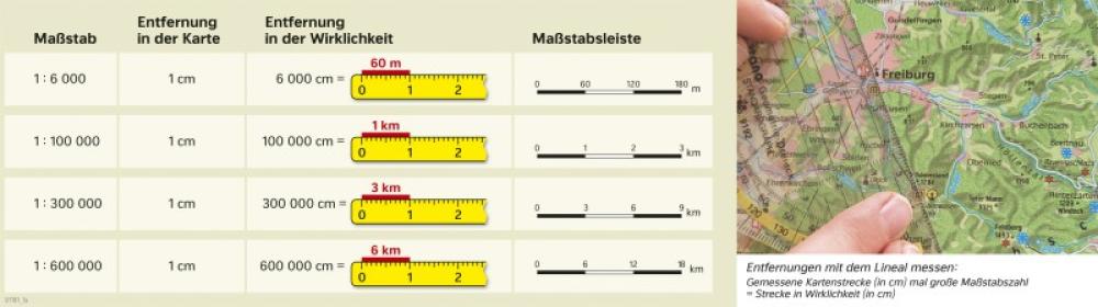 Bild der Karte Maßstab und Entfernungen - Freiburg im Breisgau - Maßstab und Entfernungen