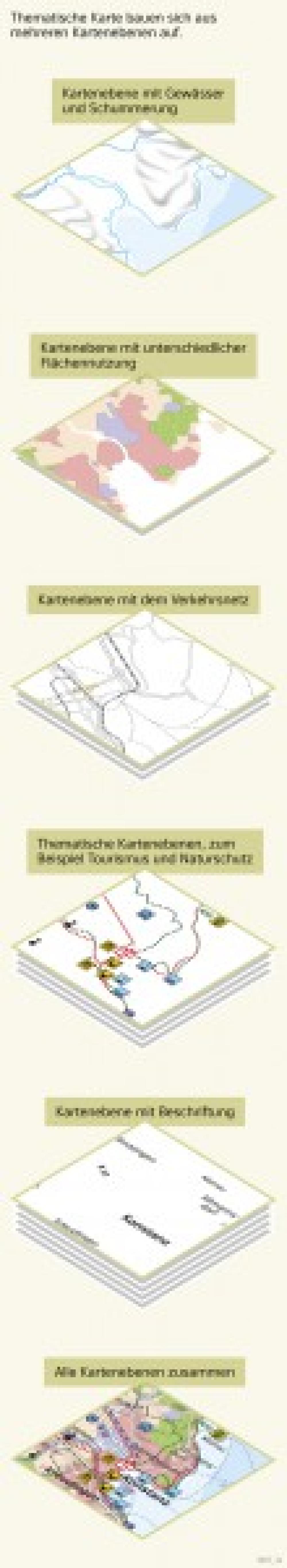 Bild der Karte Kartenebenen - Bodensee-Region - Eine Karte lesen und auswerten