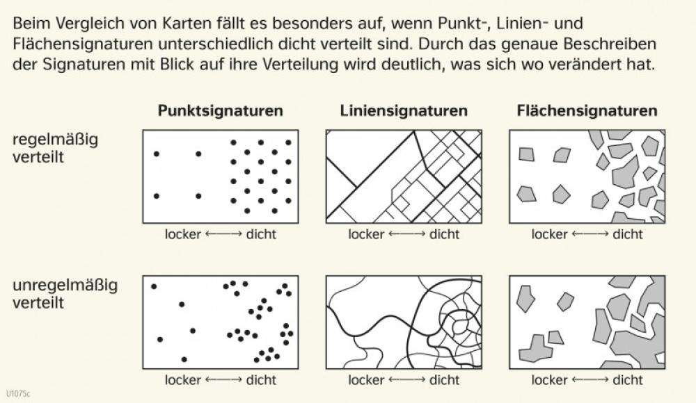 Bild der Karte Verteilungsmuster und Häufungen erkennen - Lübeck - Räume im Wandel
