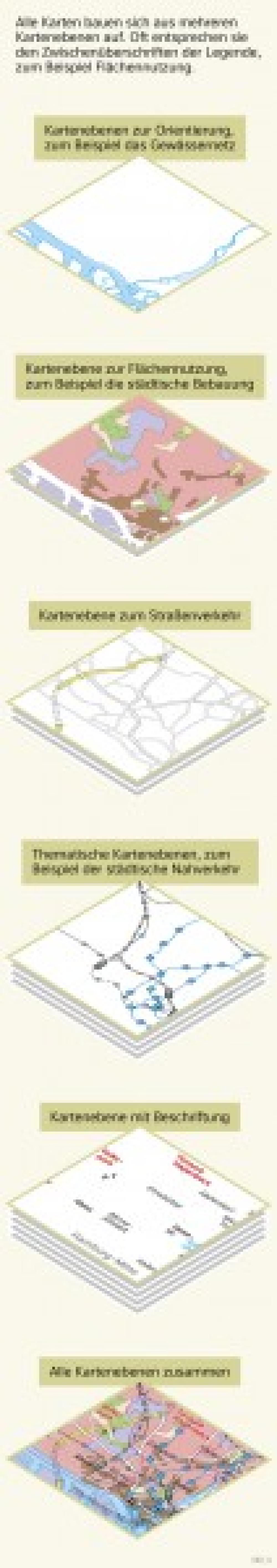 Bild der Karte Kartenebenen - Hamburg - Eine Karte lesen und auswerten