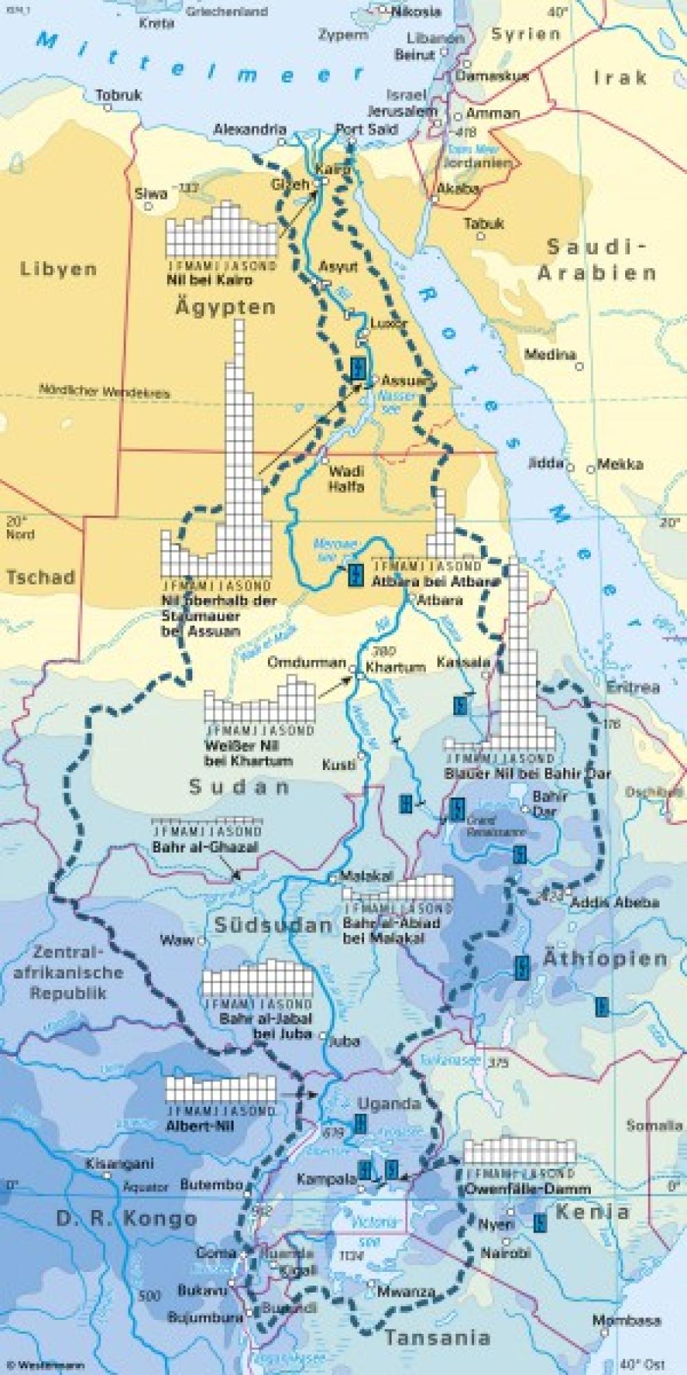 Bild der Karte Der Nil - Strombaum und Abfluss - Afrika - Klima