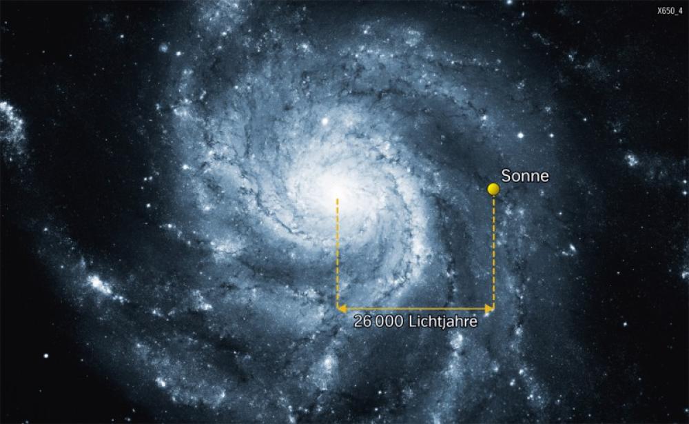 Bild der Karte Das Milchstraßensystem (Galaxie) - Die Erde im Weltall