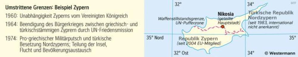 Umstrittene Grenzen: Beispiel Zypern