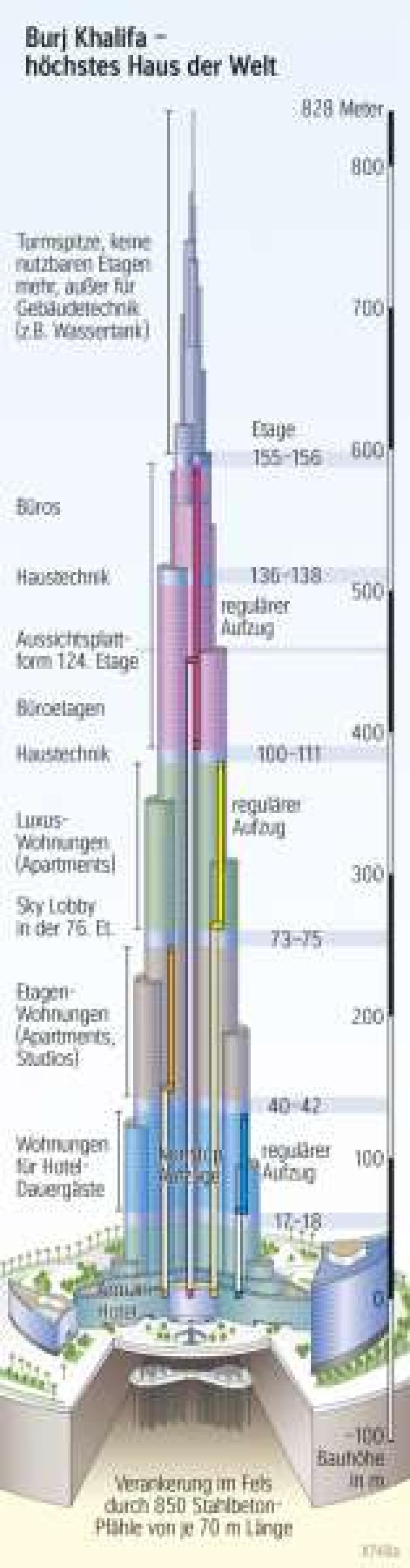 Burj Khalifa - höchstes Haus der Welt