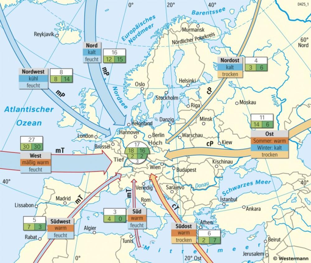Bild der Karte Mitteleuropa - Hauptluftmassen und Wetterlagen - Europa - Wetter und Klimaänderungen
