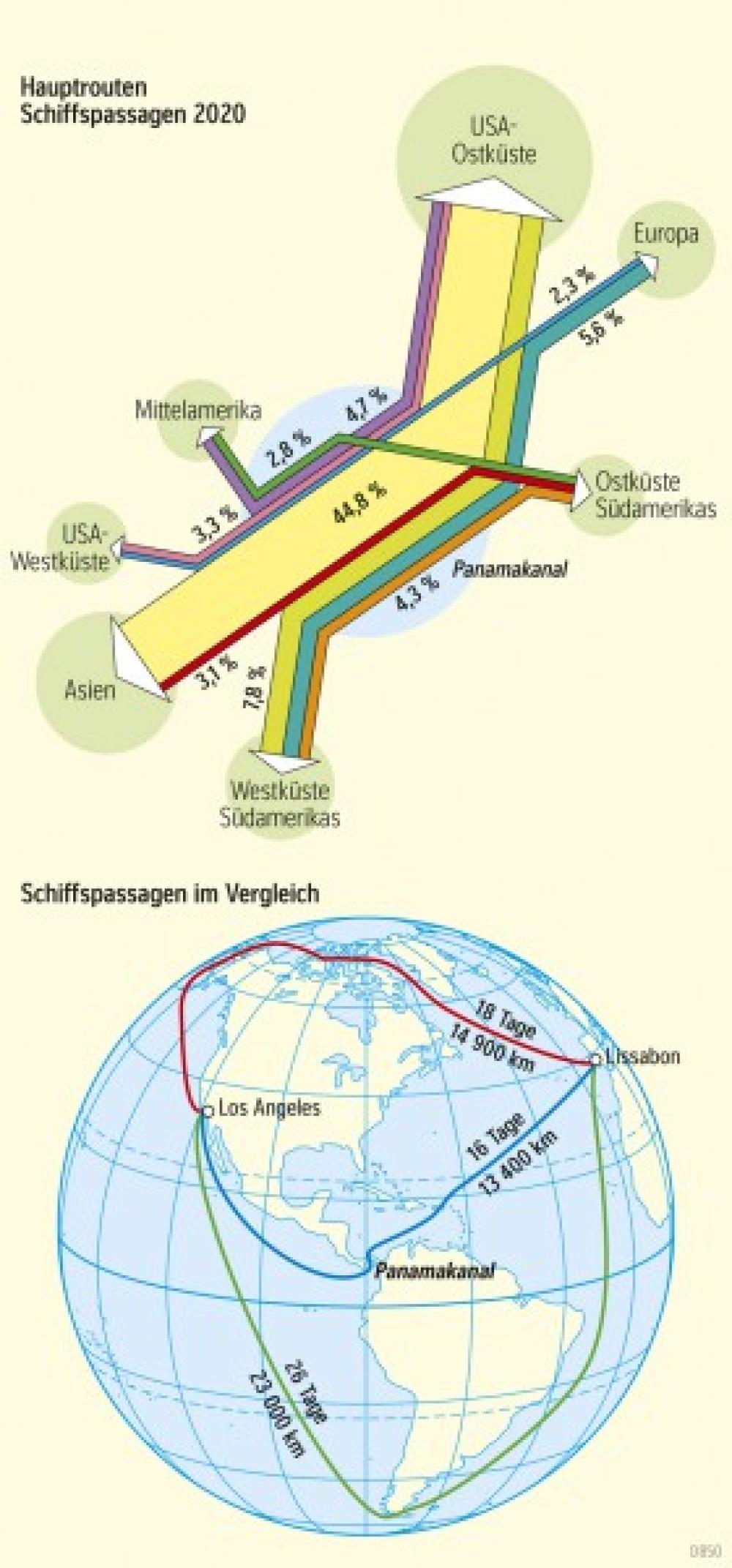 Bild der Karte Schiffspassagen durch den Panamakanal - Panamakanal