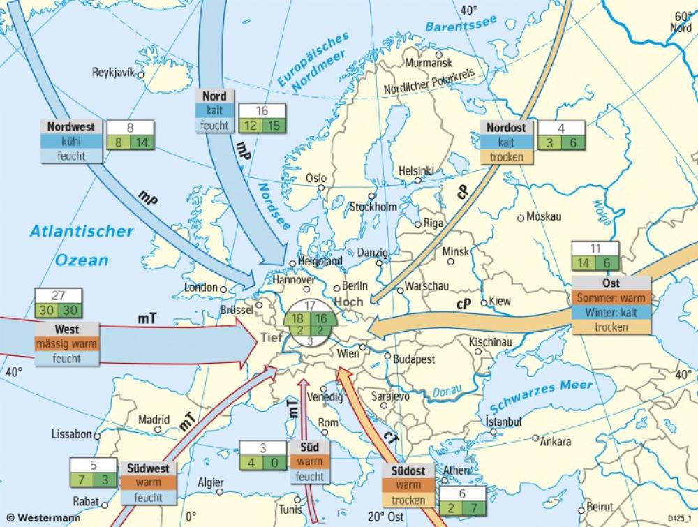 Bild der Karte Mitteleuropa - Hauptluftmassen und Wetterlagen - Europa - Wetter und Klimaänderungen