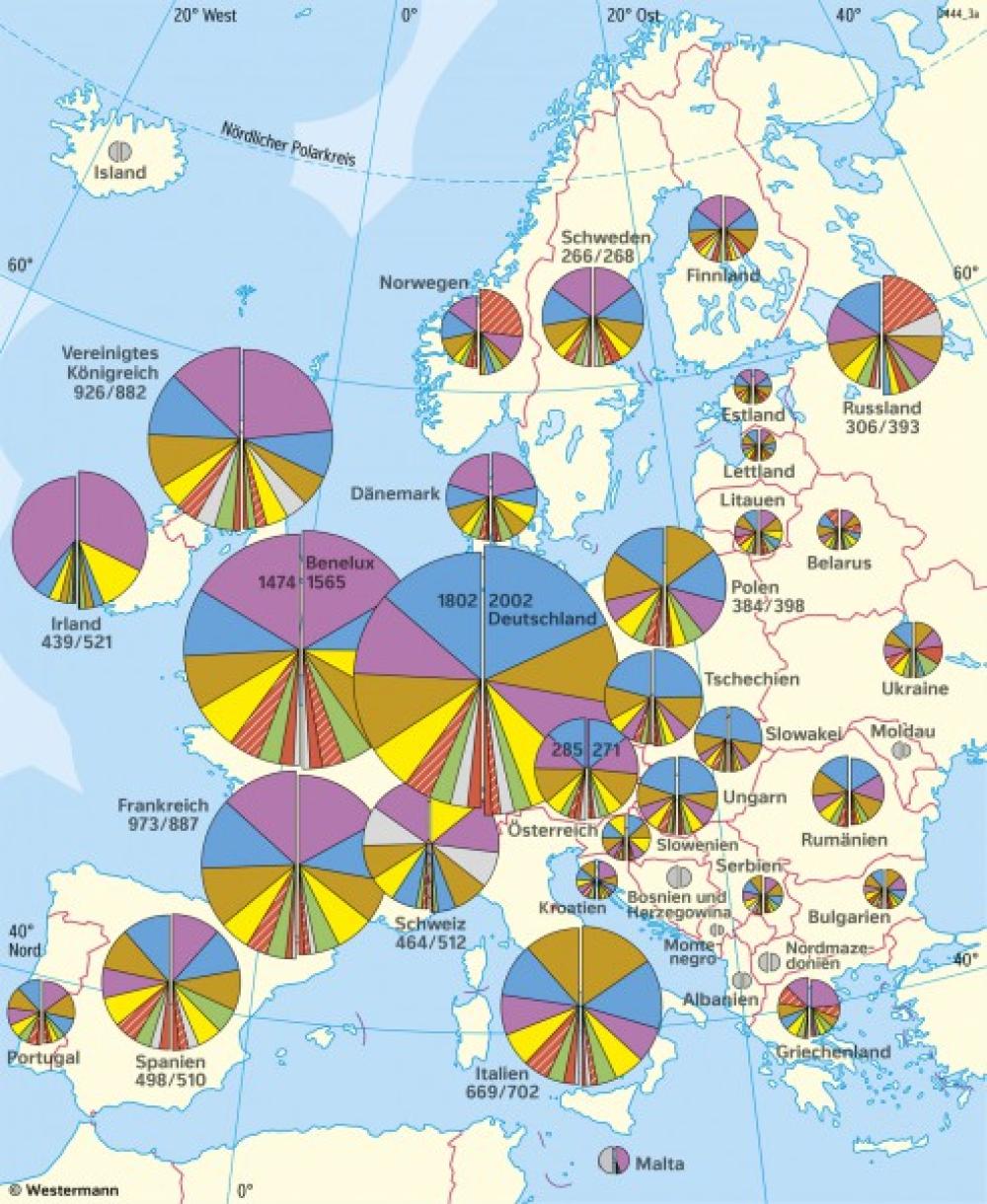 Bild der Karte Welthandel nach Ländern und Warengruppen - Europa - Erde - Welthandel
