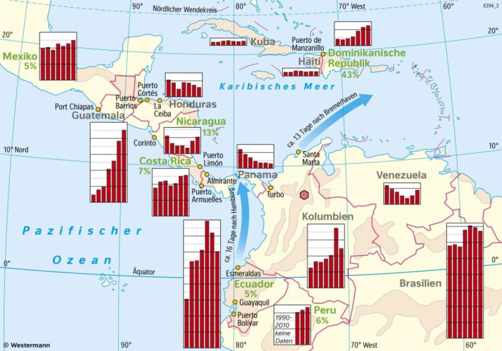 Bild der Karte Mittelamerika - Bananenanbau - Mittelamerika - Wirtschaft