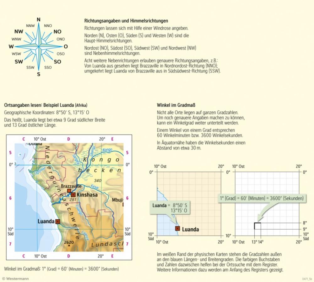 Bild der Karte Orientierung in Karten - Himmelsrichtungen und Koordinaten - Kartenlesen - Gradnetz und Orientierung