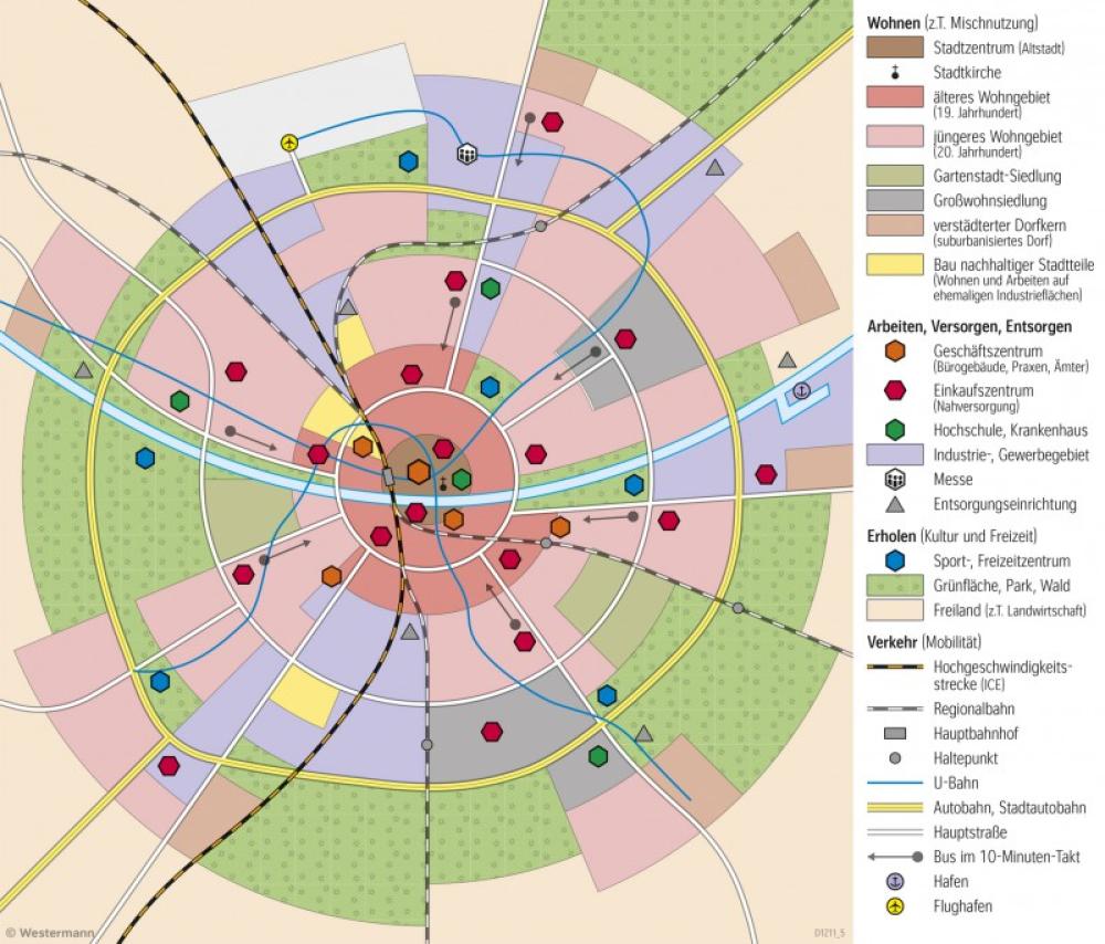 Bild der Karte Nürnberg - Modell der mitteleuropäischen Großstadt - Deutschland - Bev&#246;lkerung und St&#228;dte
