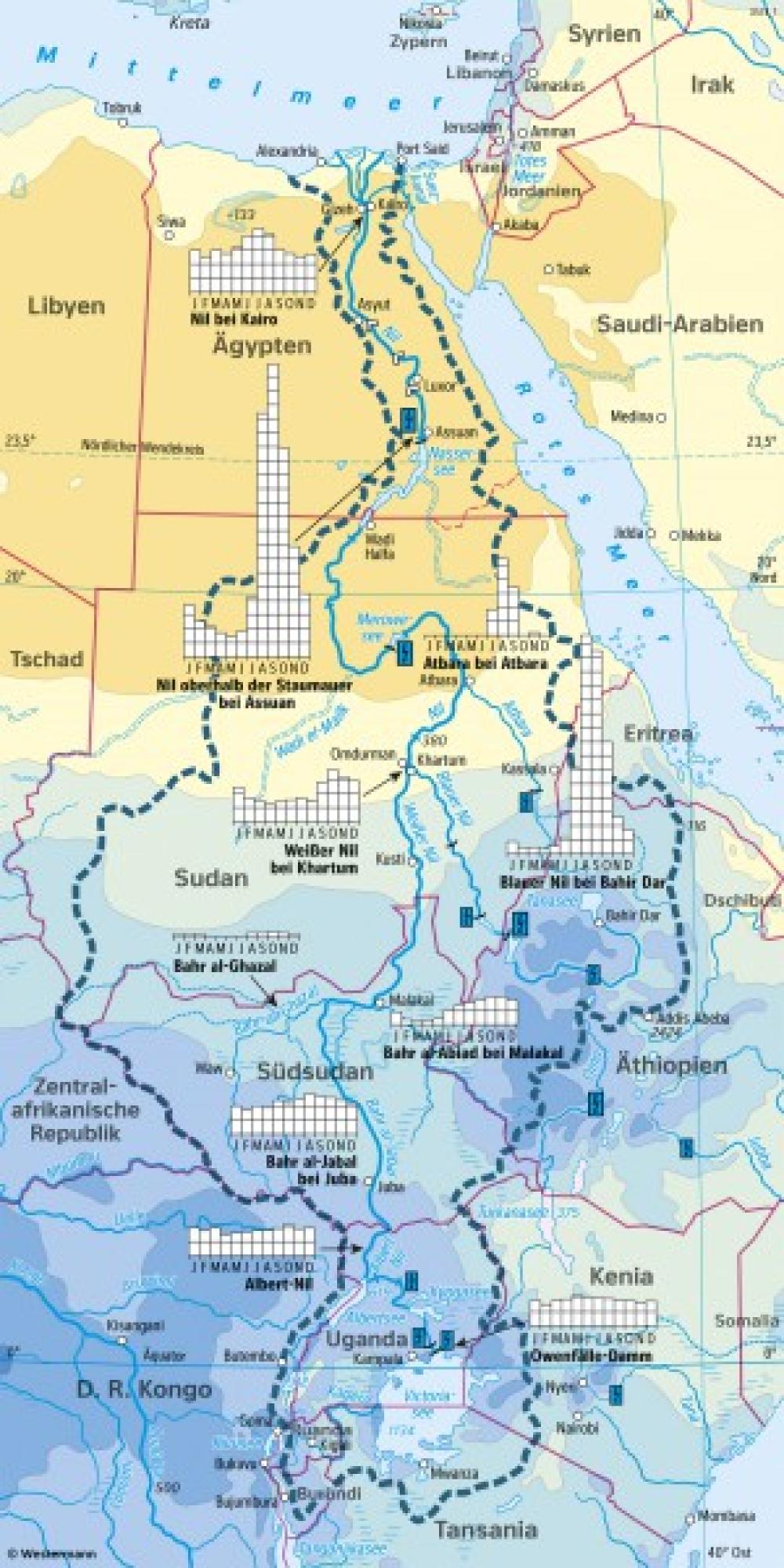 Bild der Karte Der Nil - Ein Fremdlingsfluss - Afrika - Physische &#220;bersicht