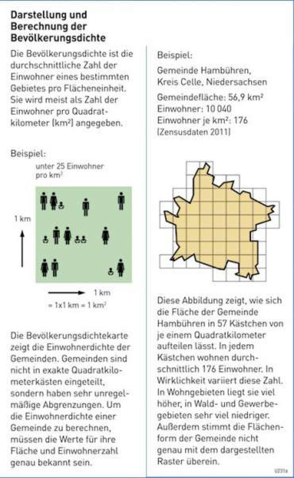 Darstellung und Berechnung der Bevölkerungsdichte