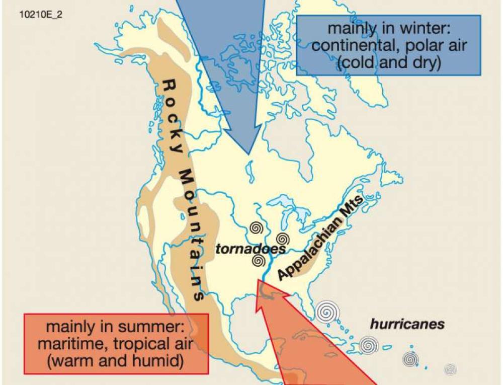 Main air masses in North America