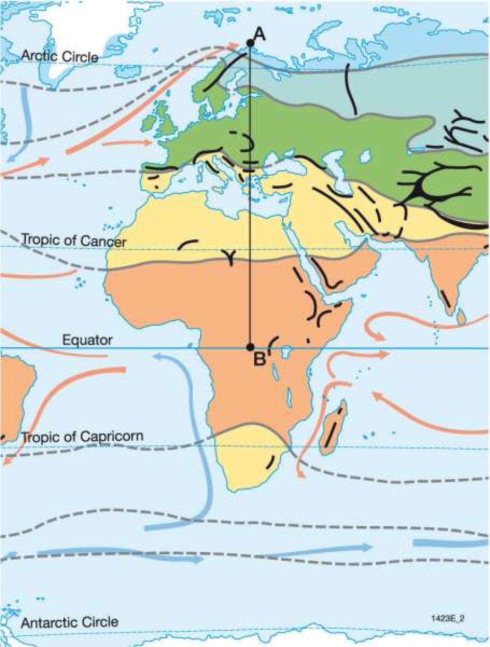 Climatic zones