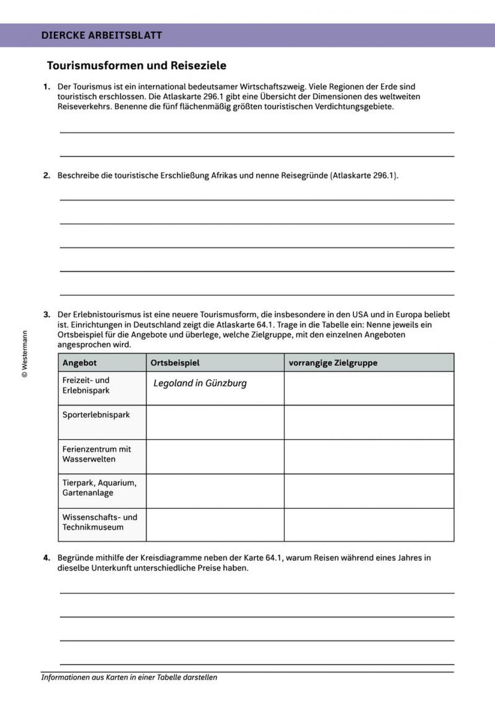 Tourismusformen und Reiseziele