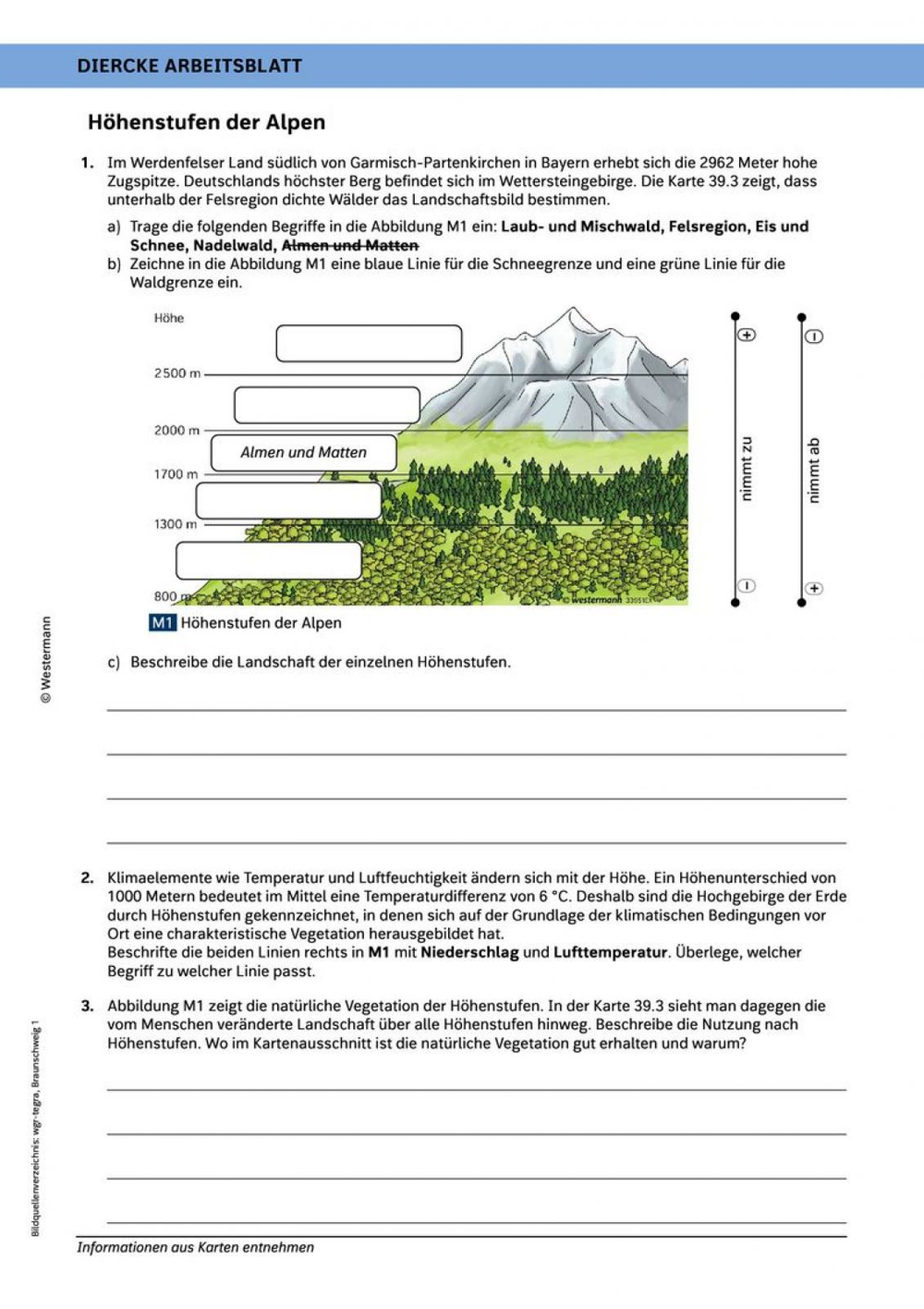 Höhenstufen der Alpen
