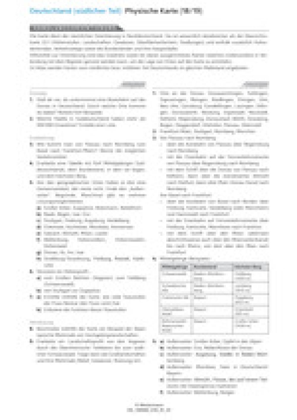 Deutschland (südlicher Teil) - Physische Karte