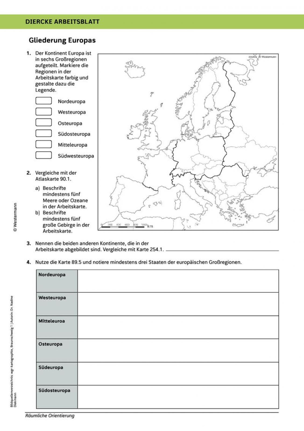Gliederung Europas
