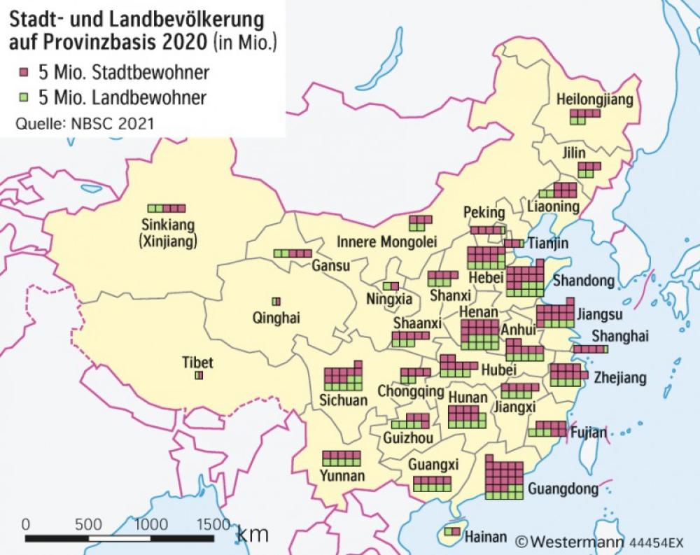 China: Stadt- und Landbevölkerung auf Provinzbasis