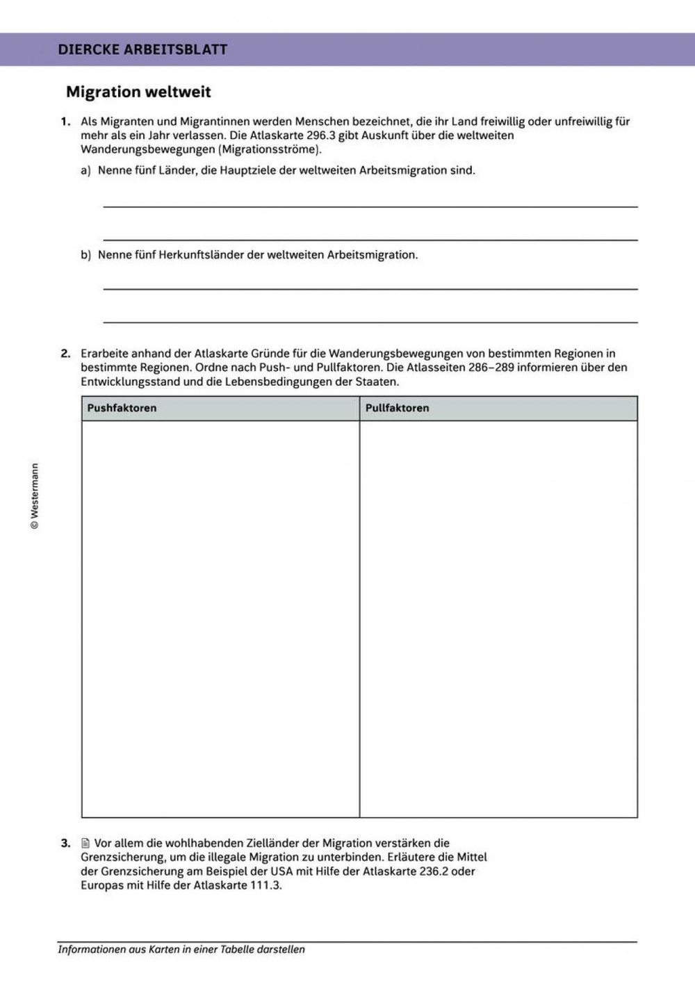 Migration weltweit