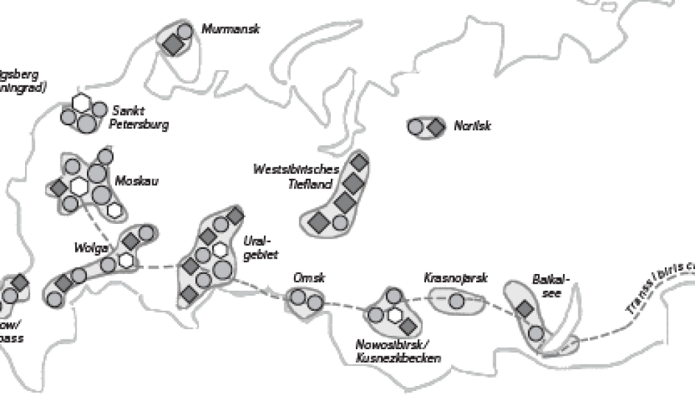 Wirtschaftsräume Russlands