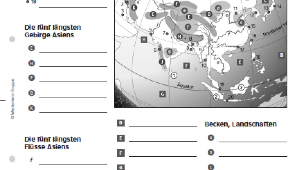 Asien – Orientierung auf dem Globus