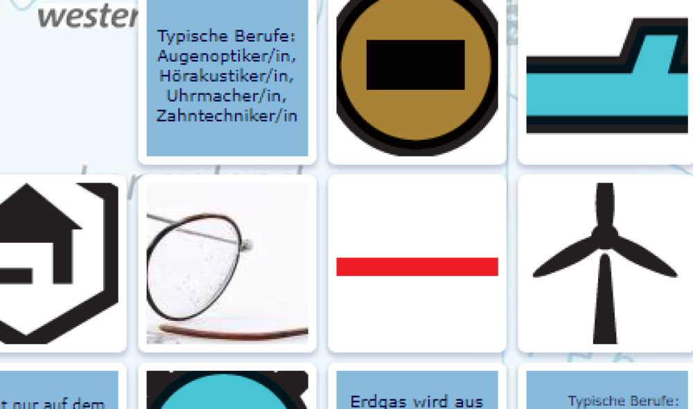 Signaturen der Wirtschaftskarte Mecklenburg-Vorpommerns