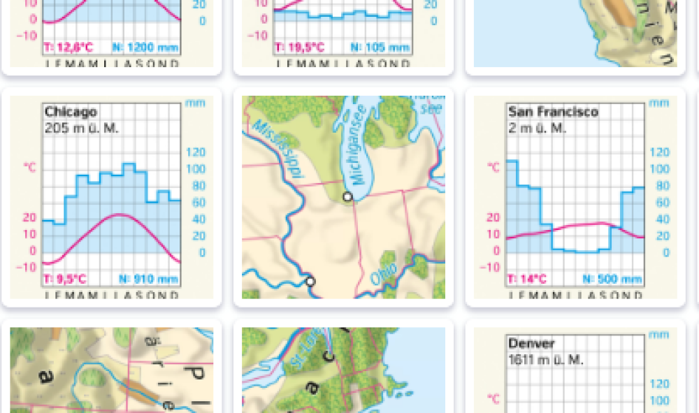 Nordamerika – Vegetation und Klima