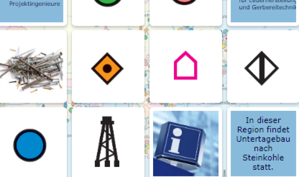 Signaturen der Wirtschaftskarte Asiens