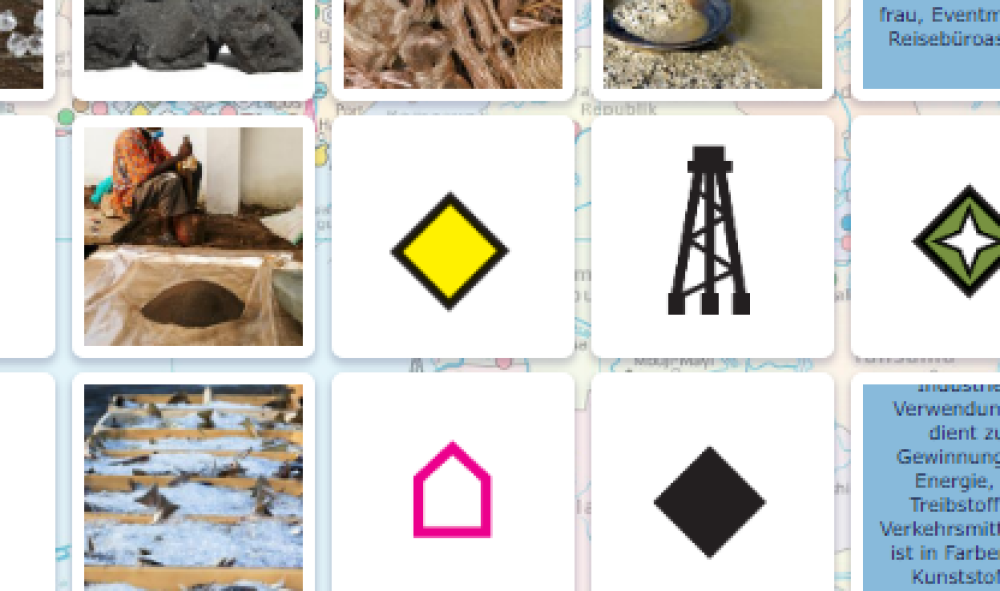 Signaturen der Wirtschaftskarte Afrikas