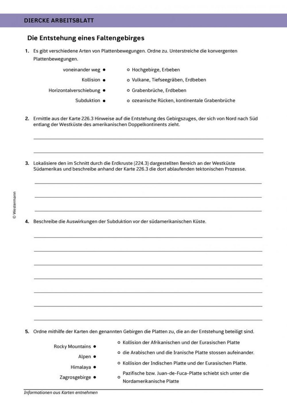 Die Entstehung eines Faltengebirges