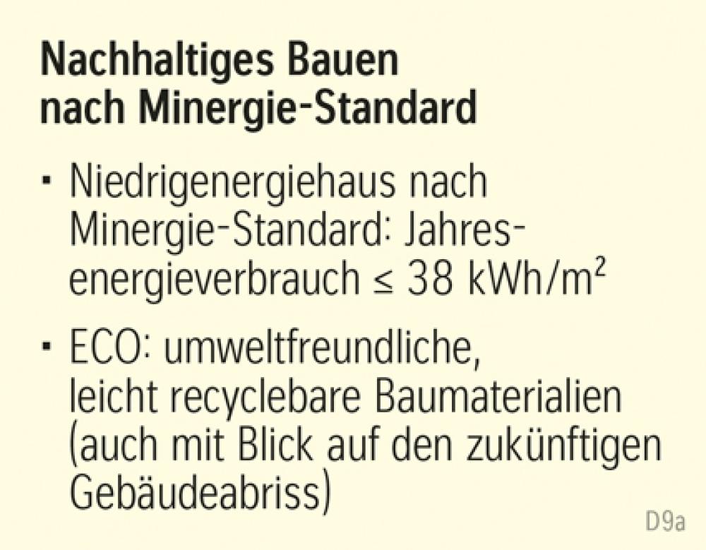 Nachhaltiges Bauen nach Minenergie-Standard