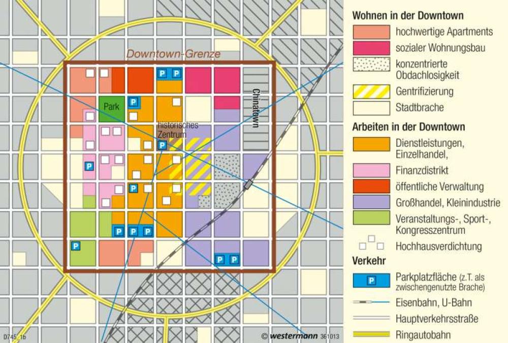 Strukturmodell der nordamerikanischen Stadt