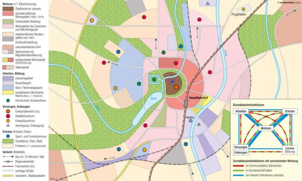 Münster - Strukturen einer deutschen Großstadt